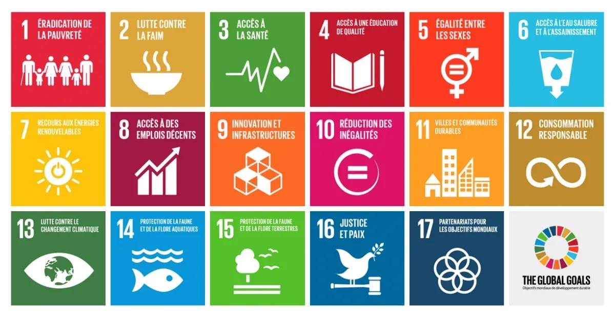 Jokosun et l’Objectif 7 de développement durable : un objectif qui impacte 5 autres